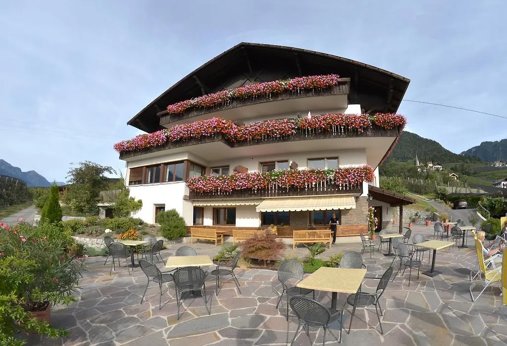 Pension Obertaberhof-1
